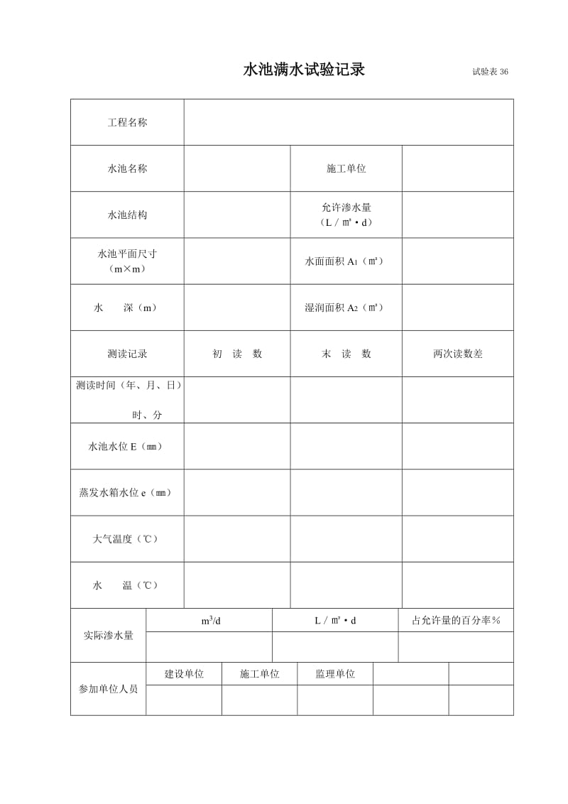 水池满水试验记录 试验表36.doc_第1页