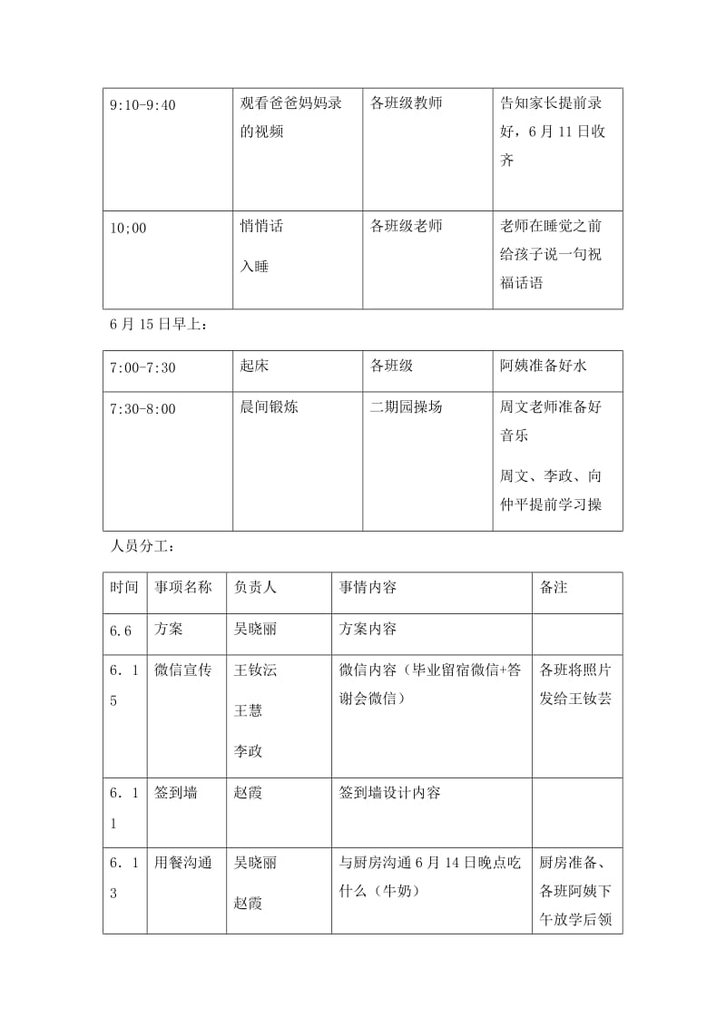 2018届大班组毕业留宿方案.doc_第3页