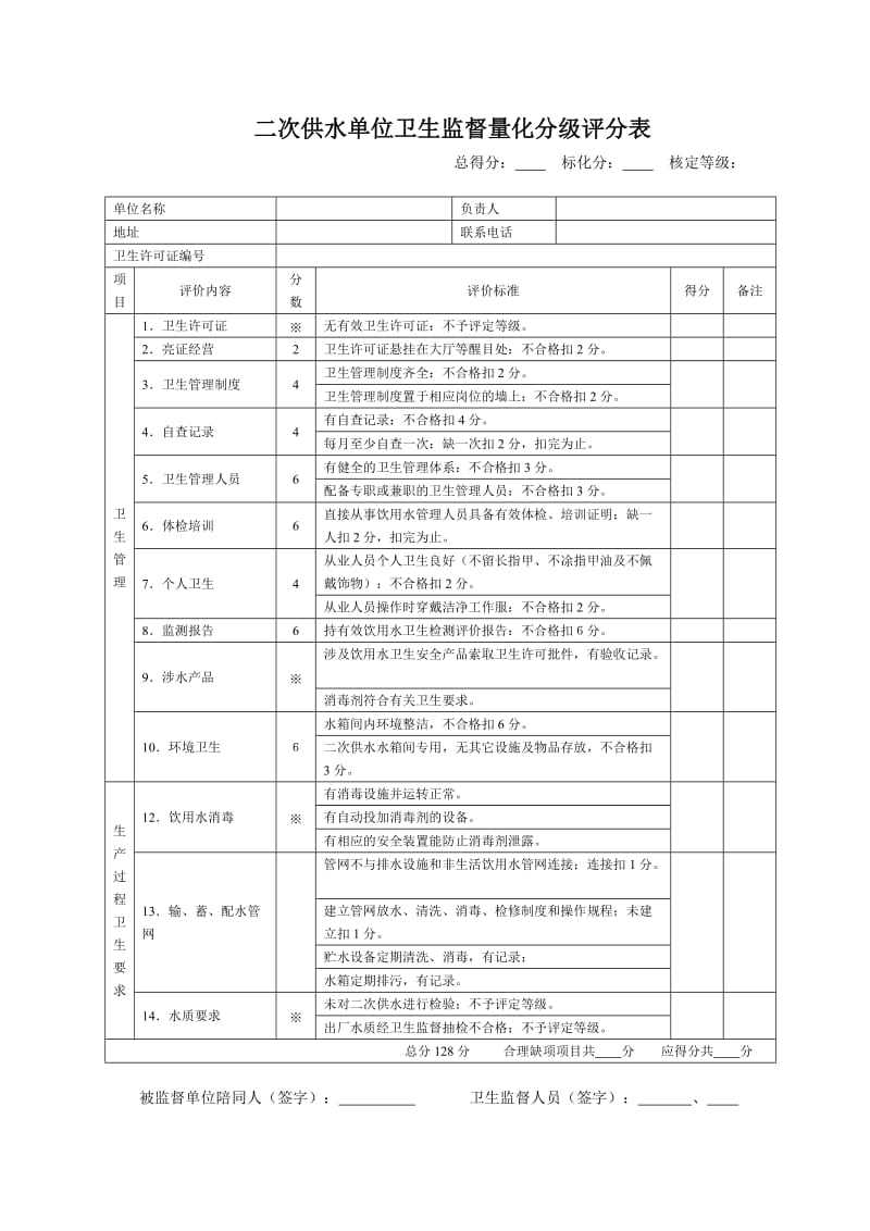 二次供水单位卫生监督量化分级评分表.doc_第1页