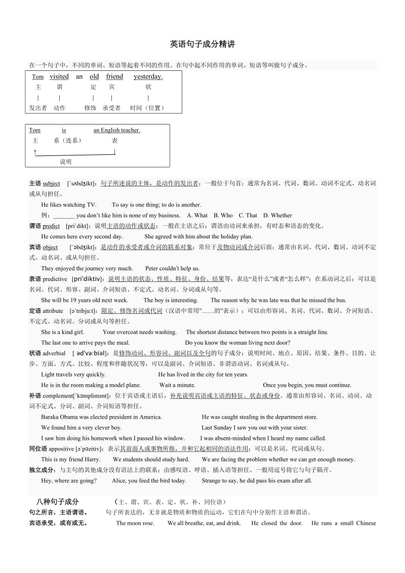 英语句子成分精讲.doc_第1页