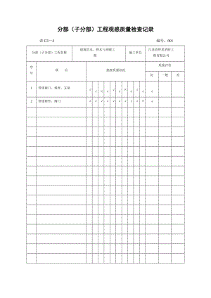 分部(子分部)工程观感质量检查记录;.doc