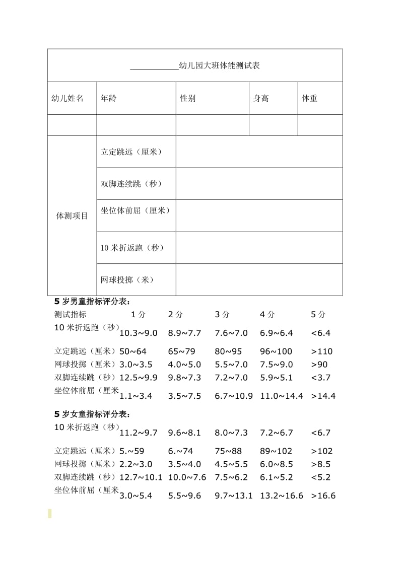 幼儿园大班体能测试表.doc_第1页