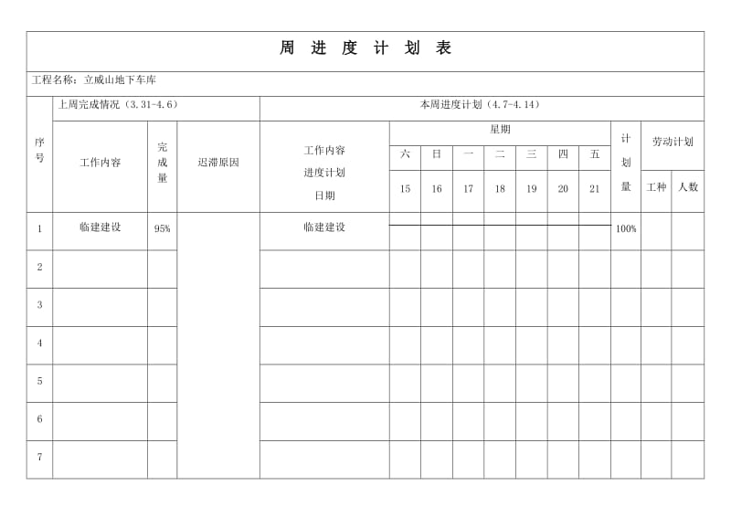 施工单位周进度计划表;.doc_第1页