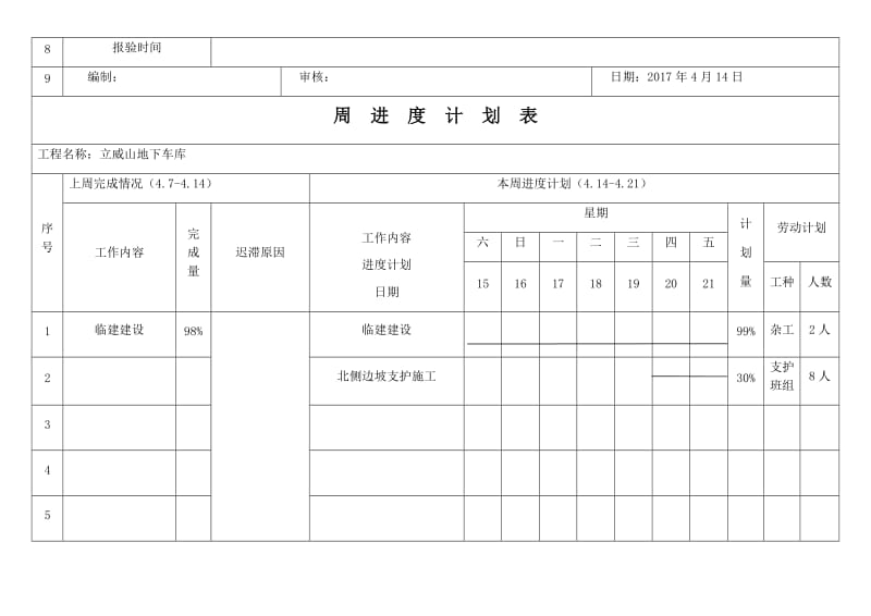 施工单位周进度计划表;.doc_第2页