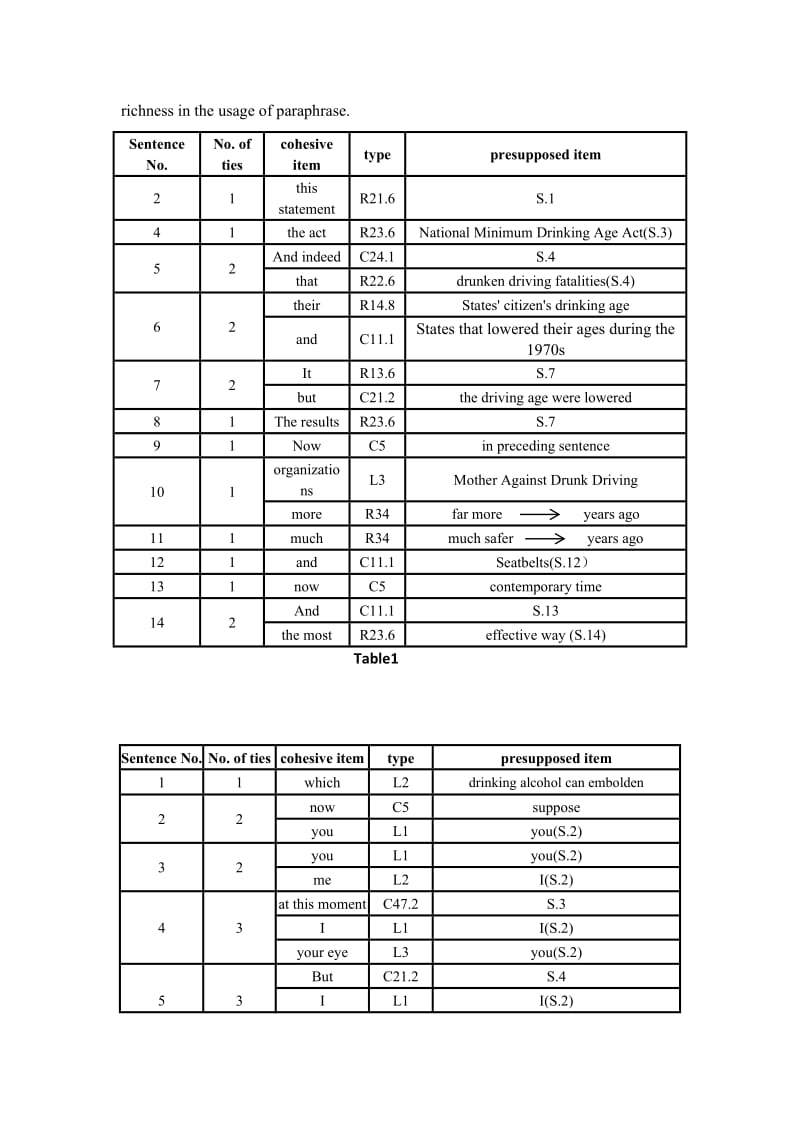 英语应用语言学论文,英文论文.doc_第3页