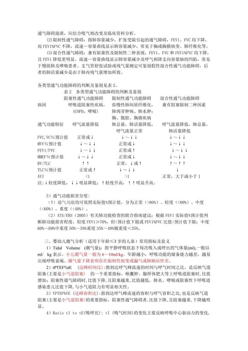 儿童肺功能检查结果判读.doc_第3页