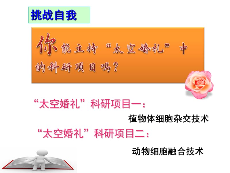 (展示课)动物细胞融合与单克隆抗体(上课).ppt_第3页