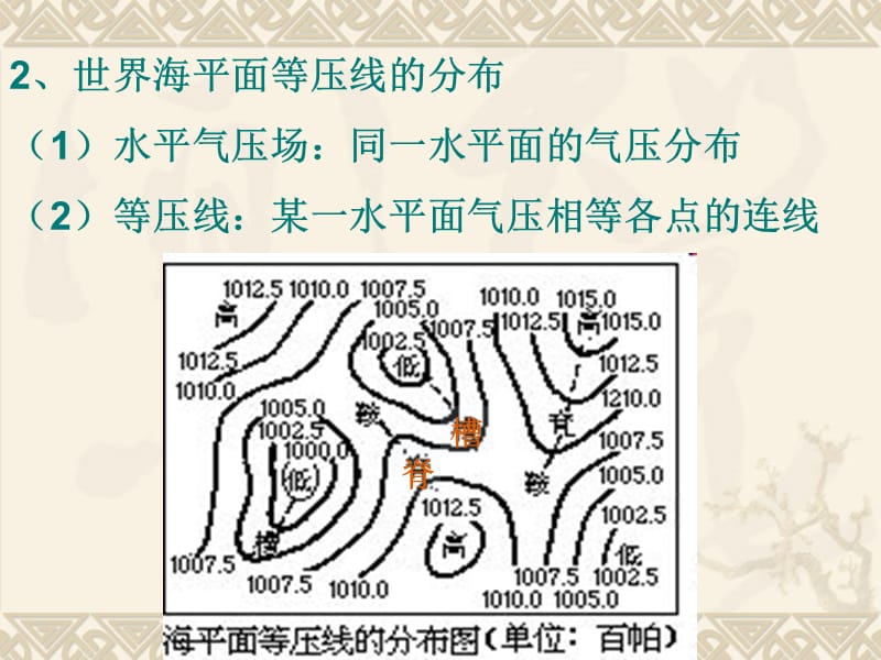 专题9行星风系.ppt_第2页