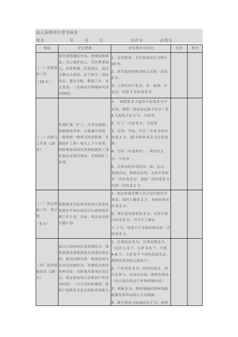 幼儿园教师年度考核表;.doc_第1页