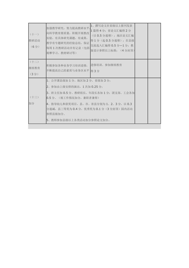 幼儿园教师年度考核表;.doc_第3页