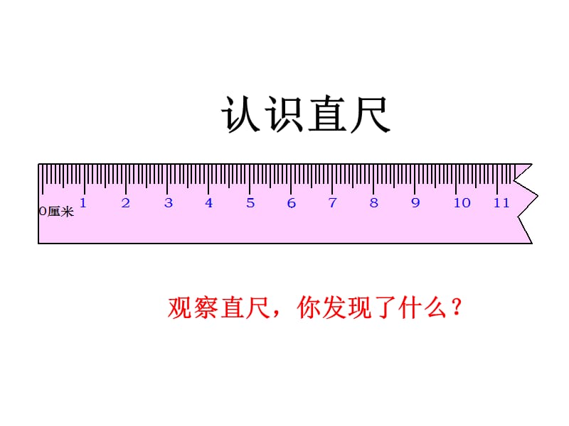 《厘米的认识》PPT课件.ppt_第1页