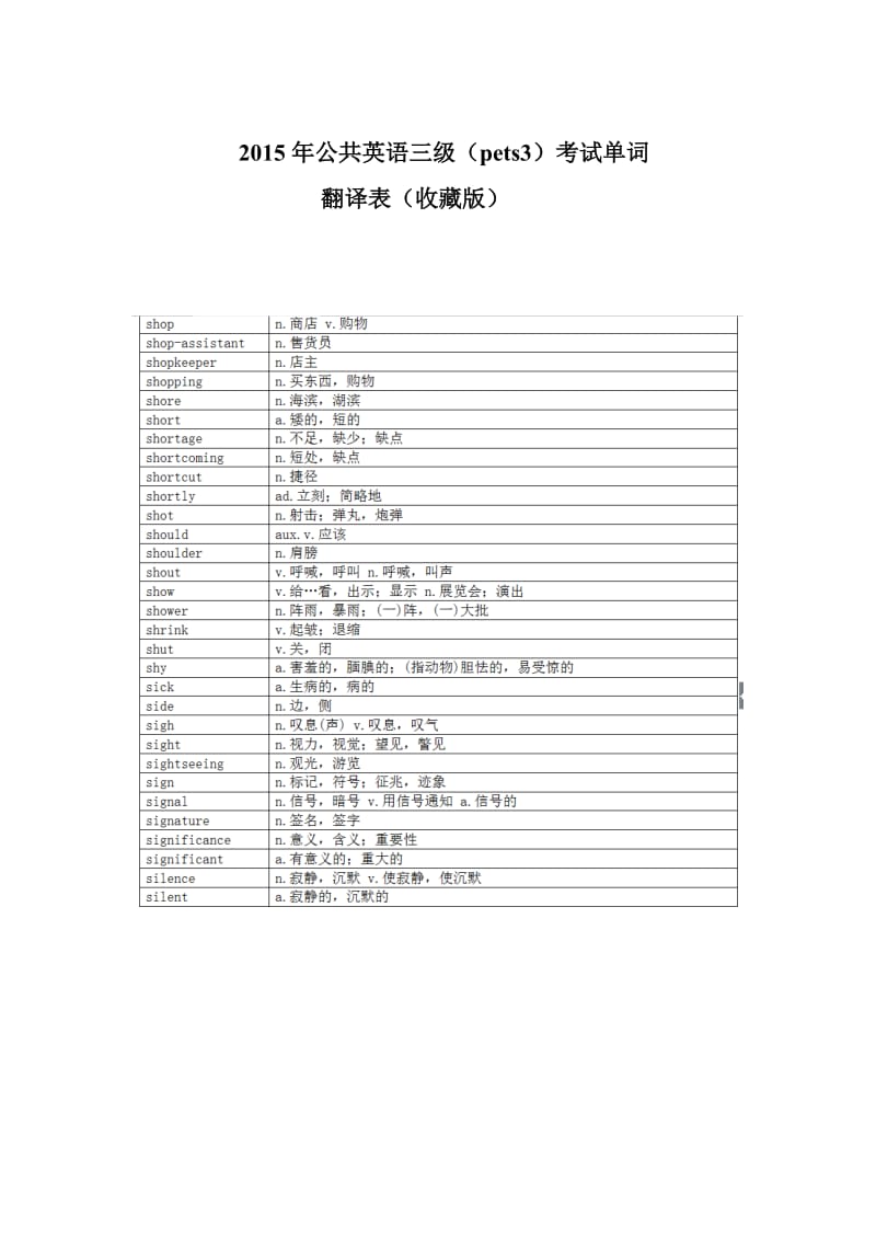 2015年公共英语三级(pets3)考试词汇.doc_第1页