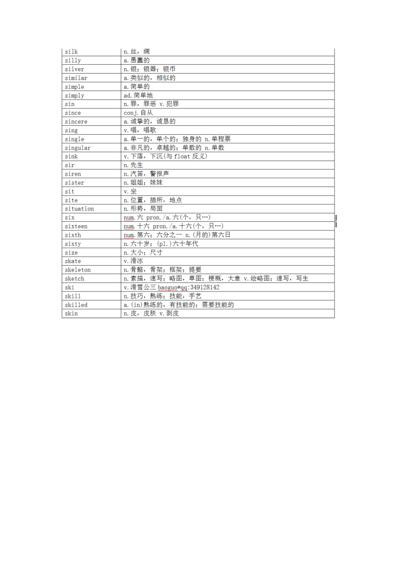 2015年公共英语三级(pets3)考试词汇.doc_第2页