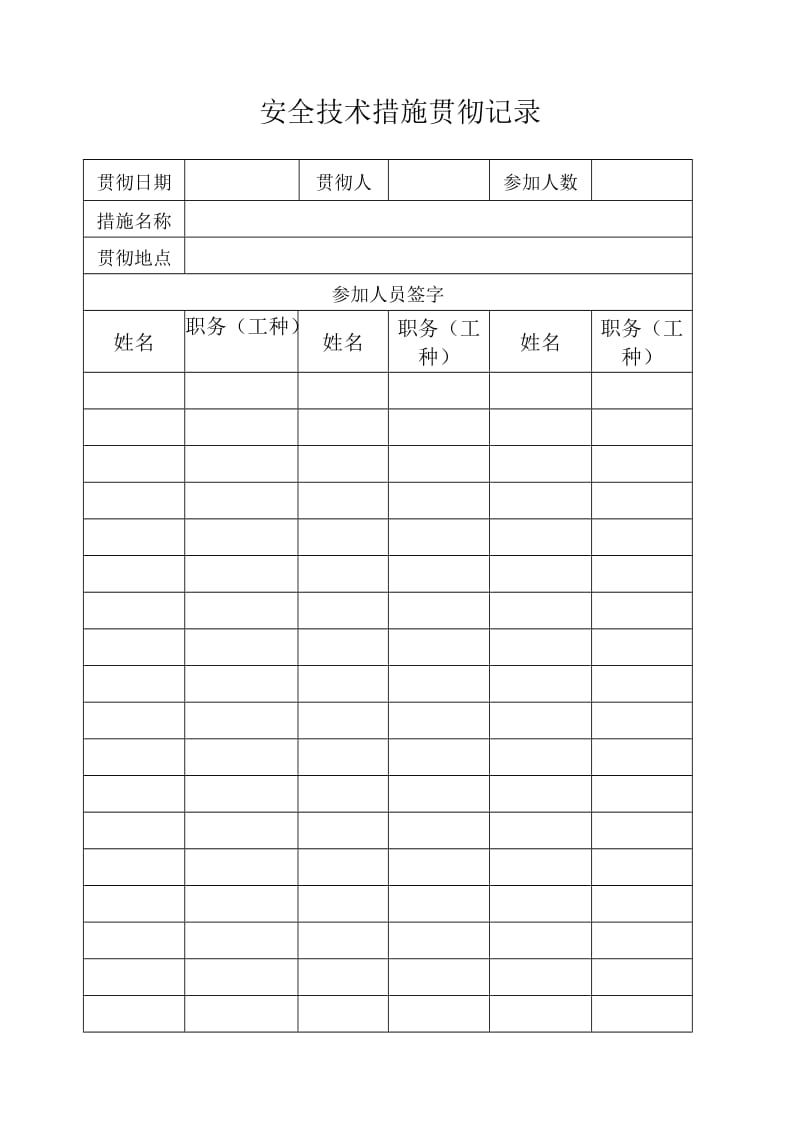 安全技术措施贯彻记录.docx_第1页