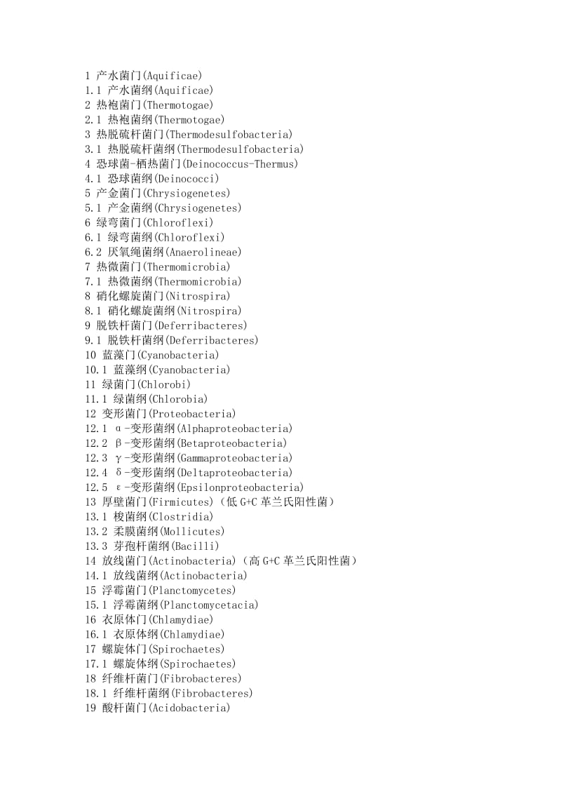 部分细菌分类表.doc_第1页