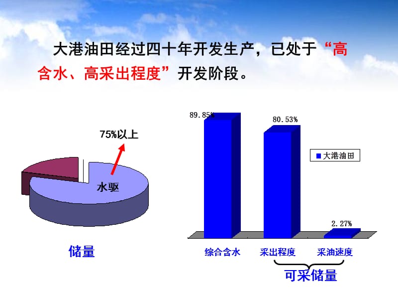 深部调驱技术改善水驱开发效果的实践与认识.ppt_第2页