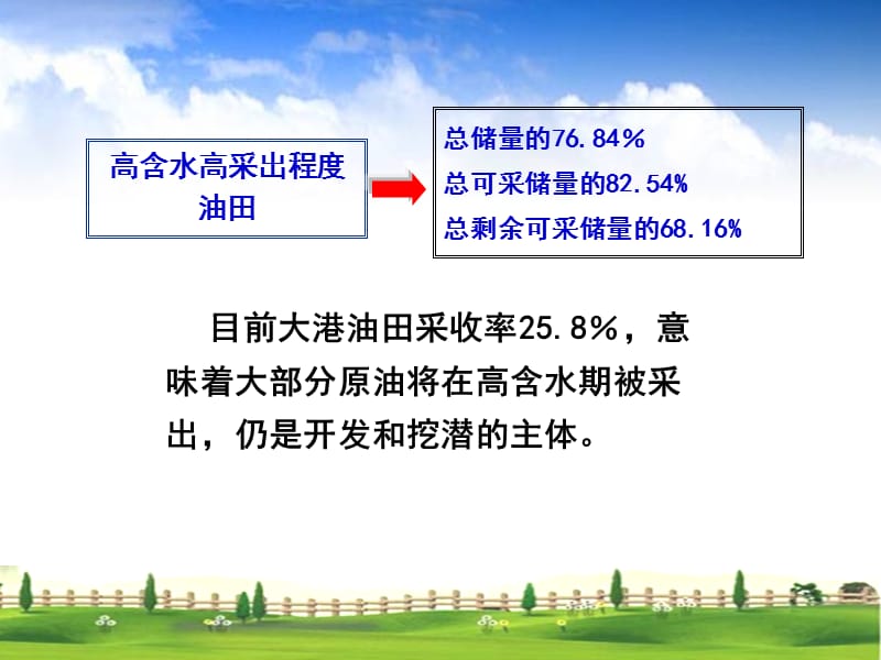 深部调驱技术改善水驱开发效果的实践与认识.ppt_第3页