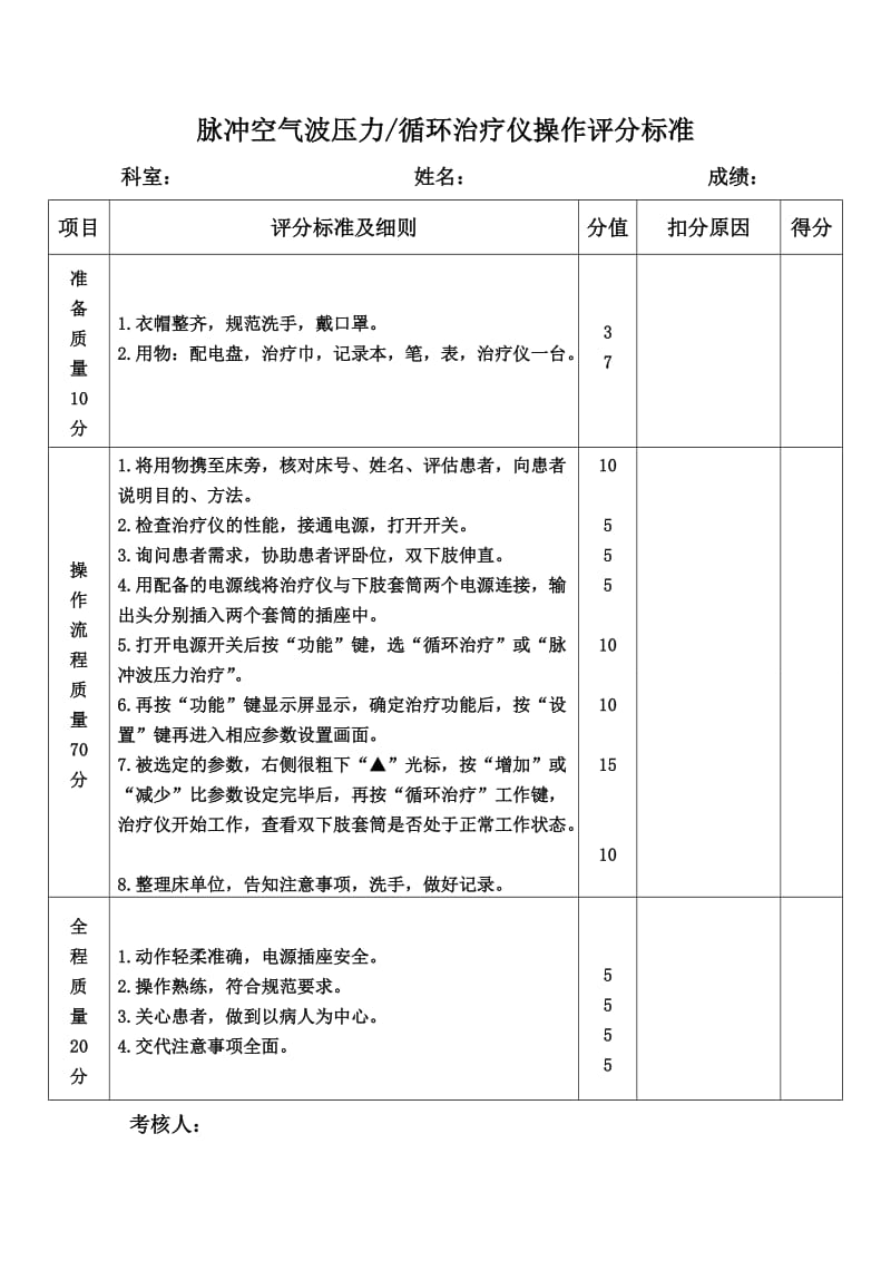 脉冲空气波压力循环治疗仪操作标准.doc_第1页