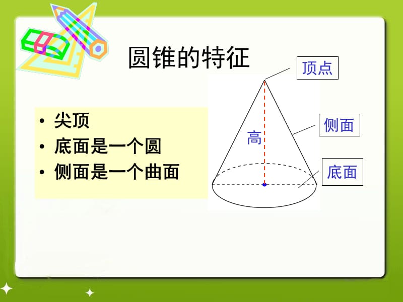 《圆锥的认识》教学课件.ppt_第3页