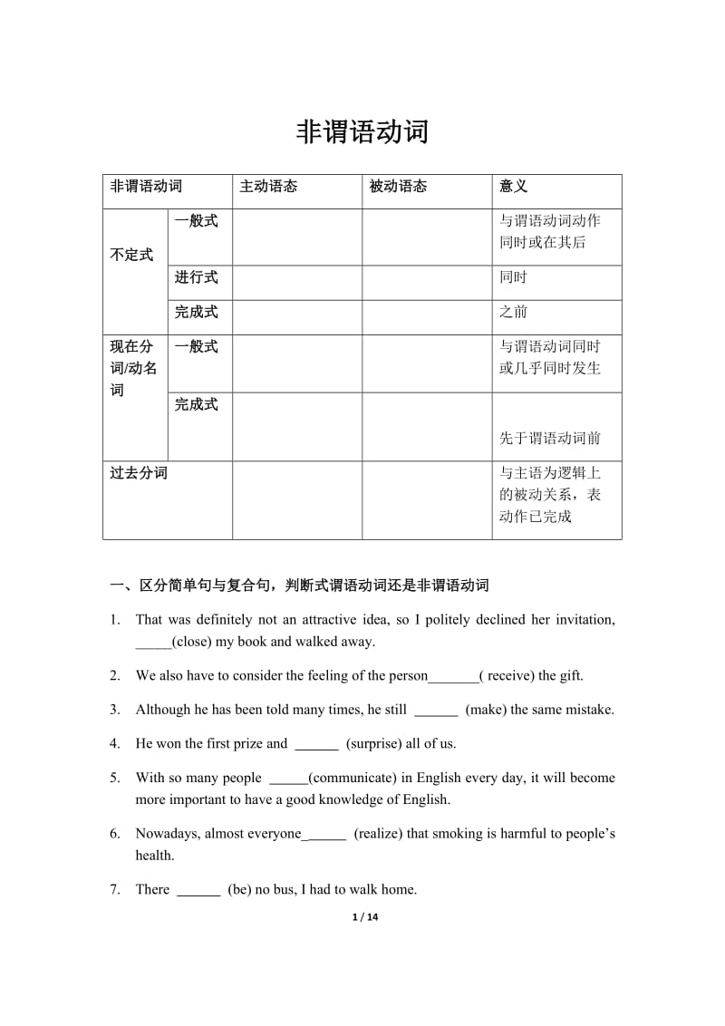 专题高考英语已修改--2017高考非谓语动词语法填空和改错精练;.doc_第1页