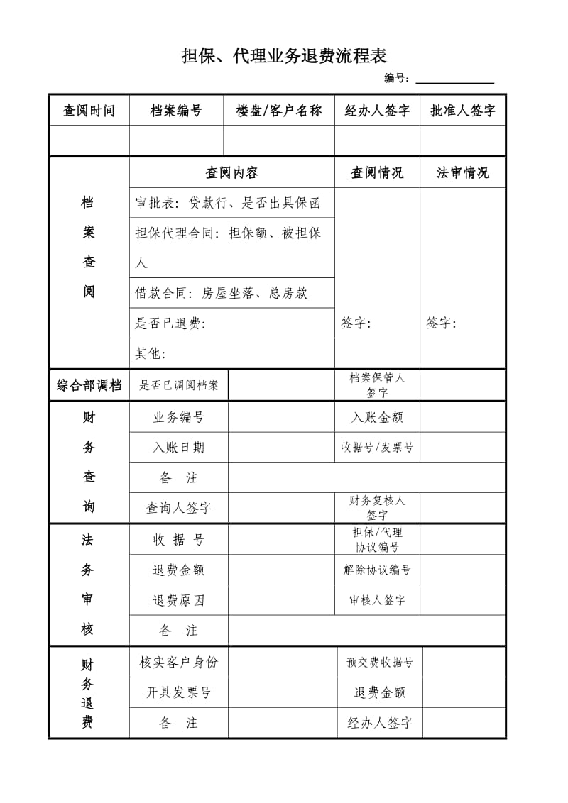 退费流程表.doc_第1页