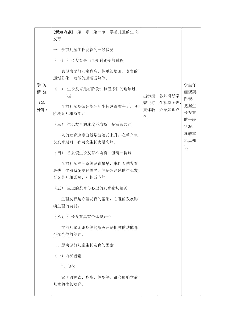 2.1 学前儿童的生长发育.doc_第2页