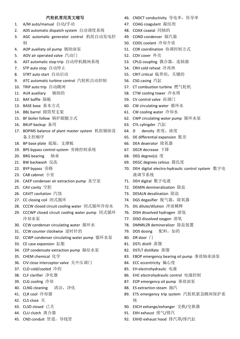 汽机专业常用英文单词及缩写.doc_第1页