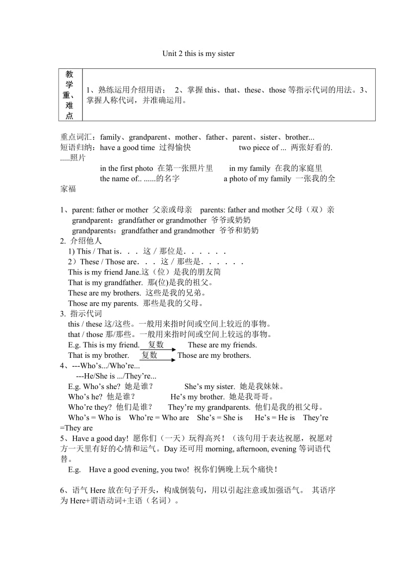 人教版 七年级上册 英语知识点 全第二单元 unit 2 知识点;.docx_第1页