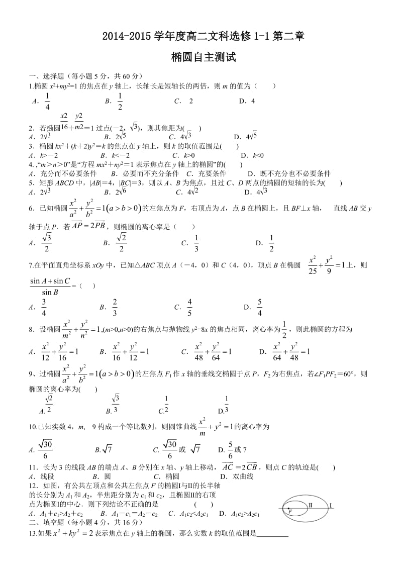 选修11椭圆测试题.doc_第1页