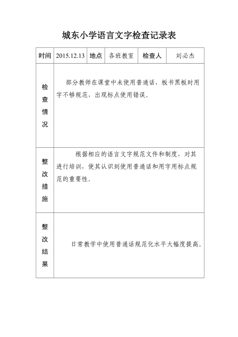 城东小学语言文字工作检查记录1.doc_第3页