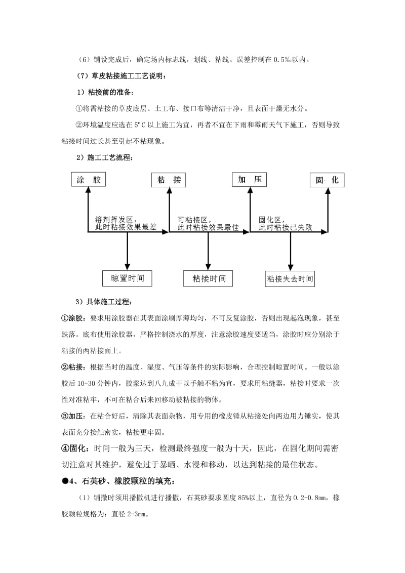 人工草坪面层工程施工方案.doc_第2页