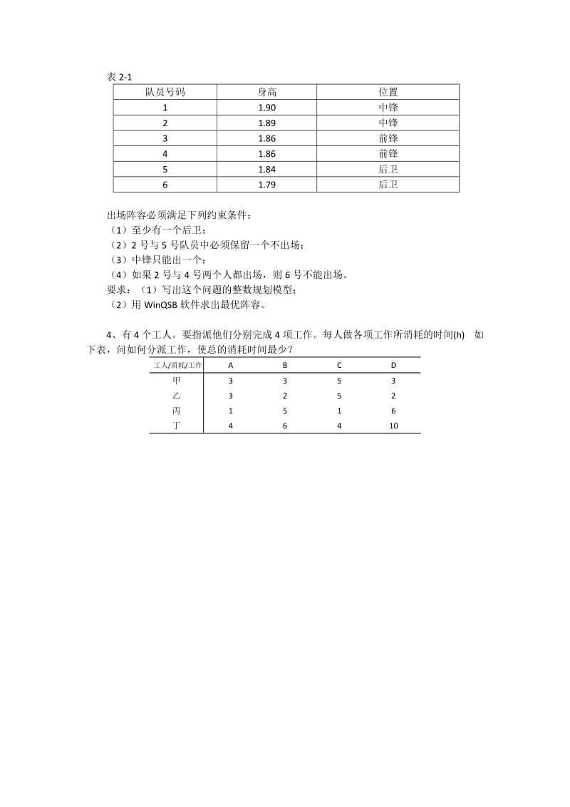 《运筹学》实验二整数规划问题(学生版).doc_第2页