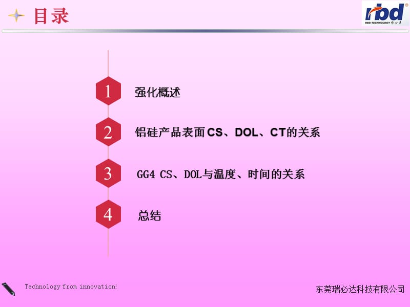 化学强化 温度 时间 CS DOL 关系.ppt_第2页