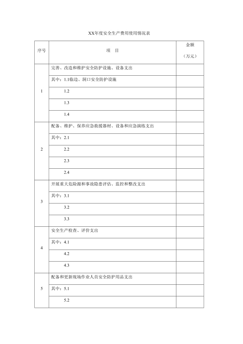 年度安全生产费用总结报告.doc_第3页