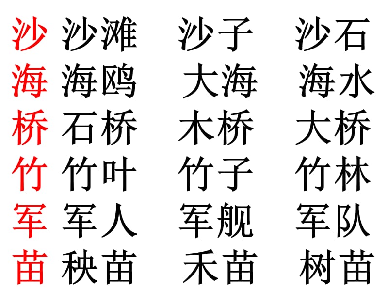 人教版一年级下识字6.ppt_第3页