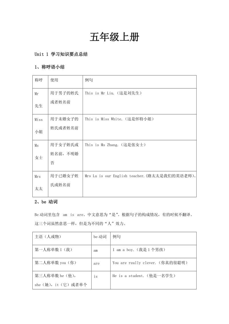 五年级上册英语第一单元课堂讲义.doc_第1页