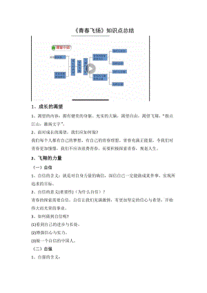 《青春飞扬》知识点总结.doc