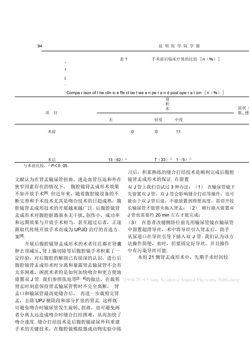 后腹腔镜肾盂成形术治疗成人肾盂输尿管连接部梗阻的临床评价_陈戬.docx_第3页