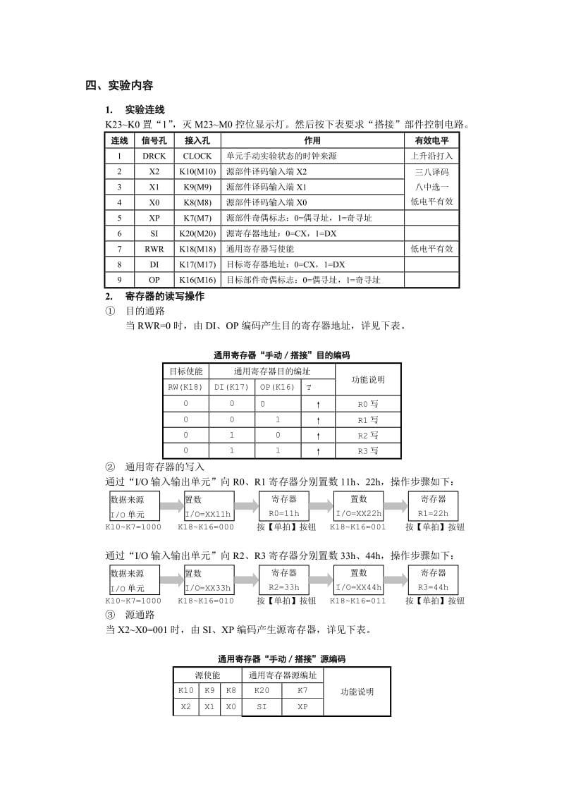 计算机组成原理实验报告.doc_第2页