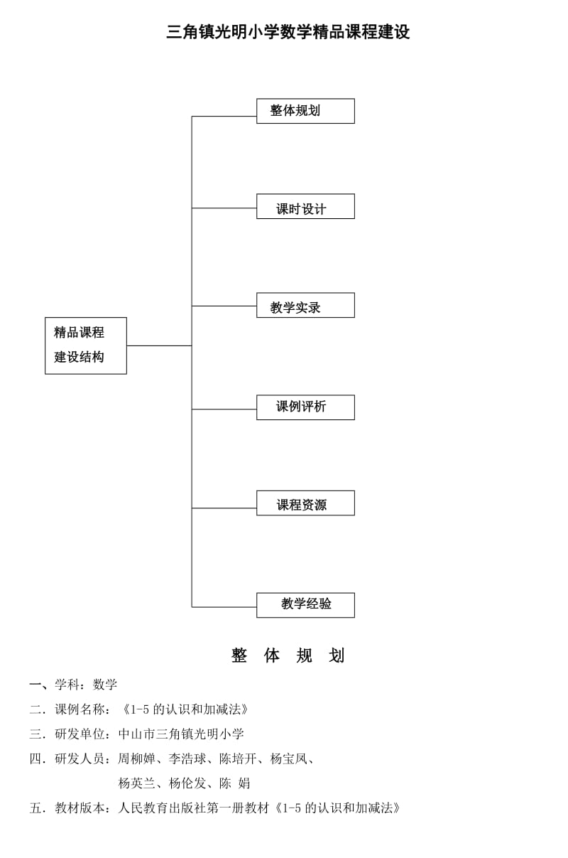 三角镇光明小学数学精品课程建设_5.doc_第1页