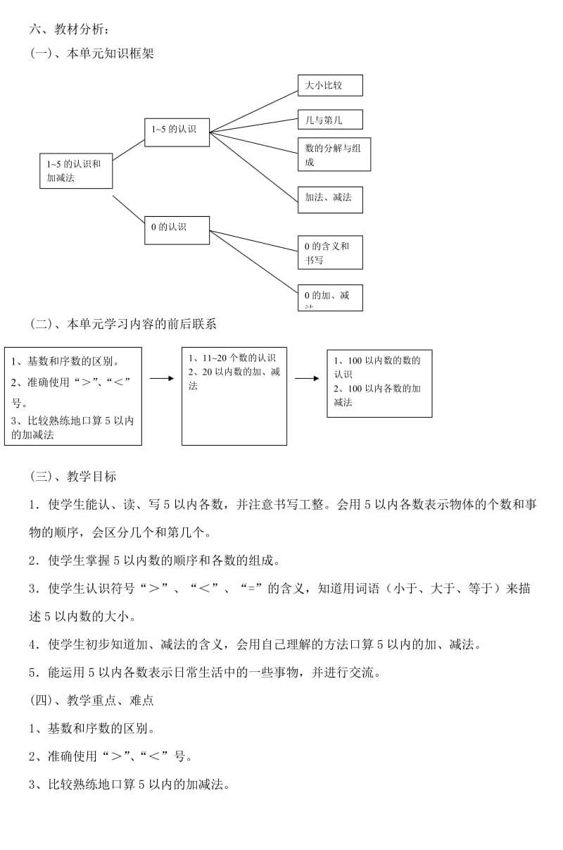 三角镇光明小学数学精品课程建设_5.doc_第2页