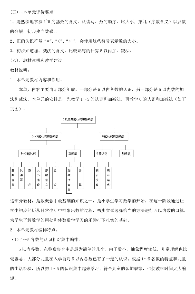 三角镇光明小学数学精品课程建设_5.doc_第3页