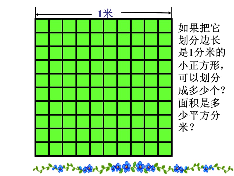 人教版三年级下册第六单元面积单位间的进率ppt.ppt_第3页