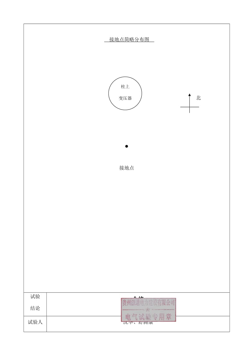 接地实验报告.doc_第3页