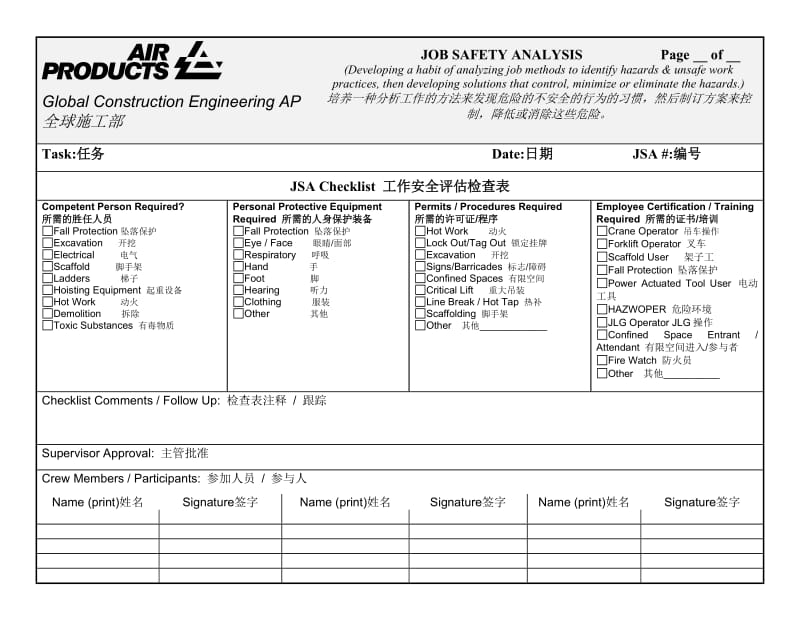 高空作业JSA.doc_第1页