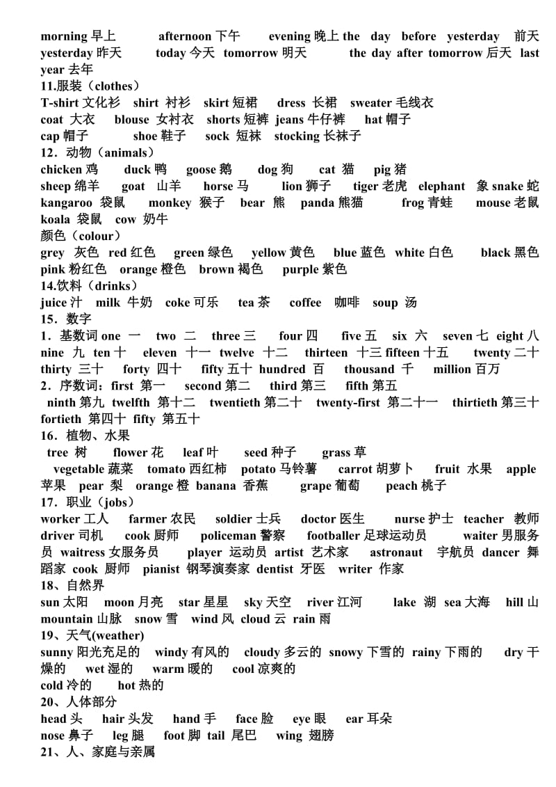 六年级单词分类.doc_第2页