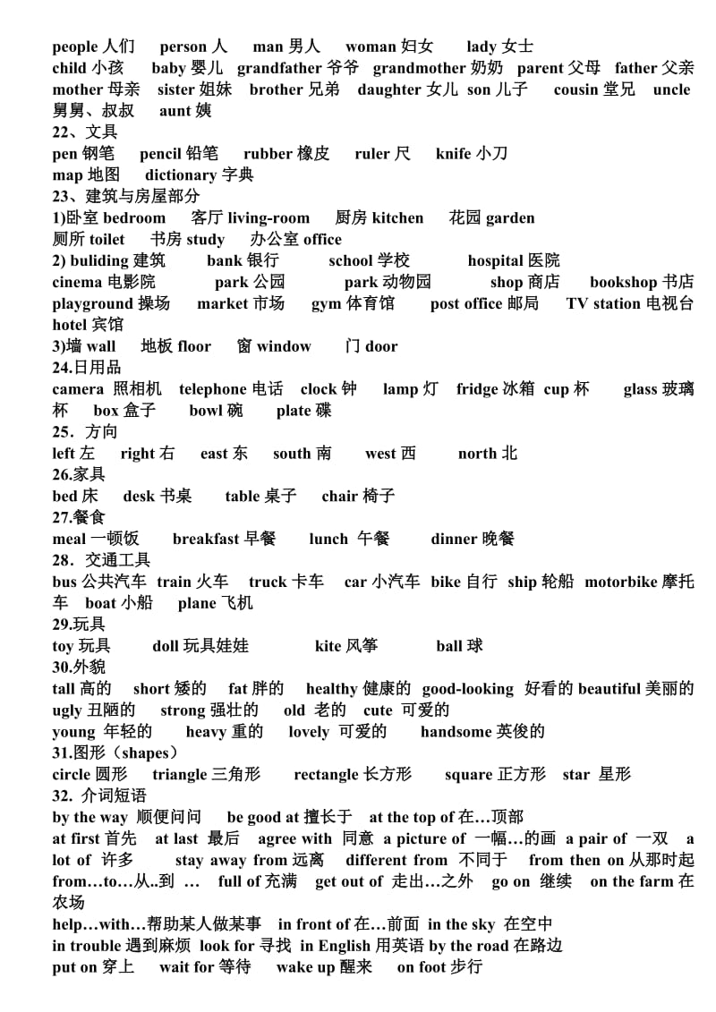 六年级单词分类.doc_第3页