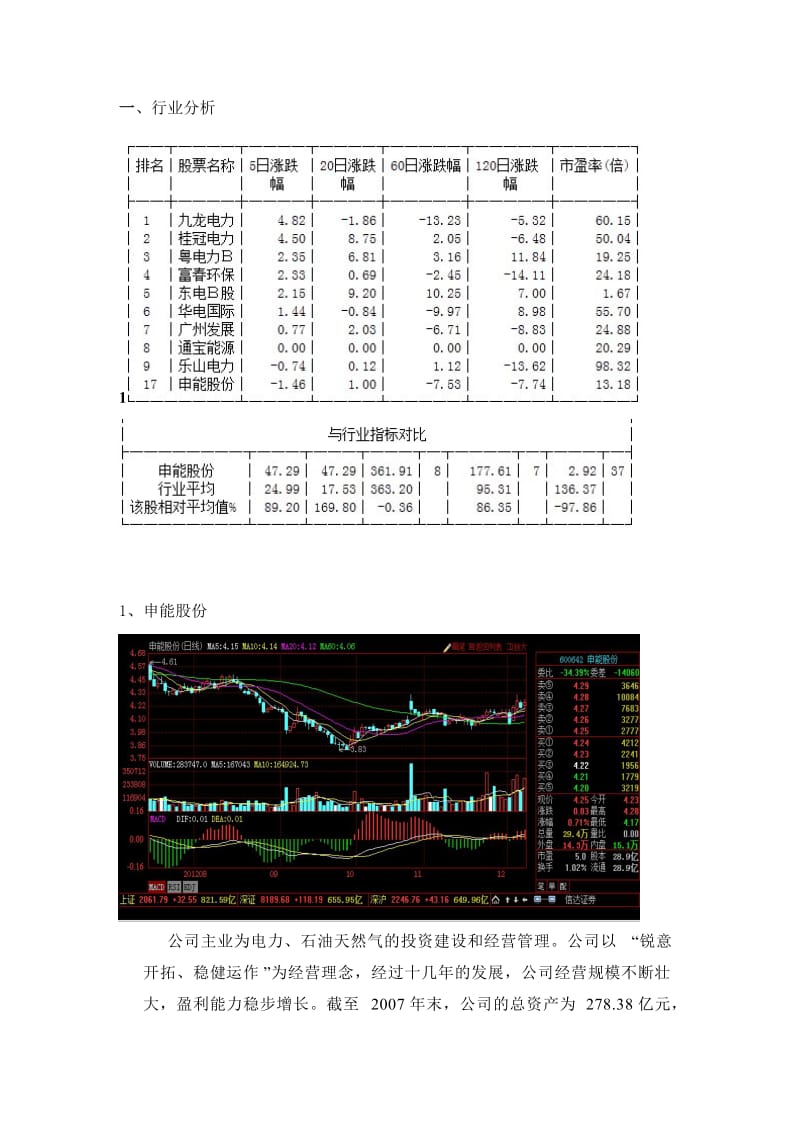 1股票交易模拟实验报告.doc_第2页