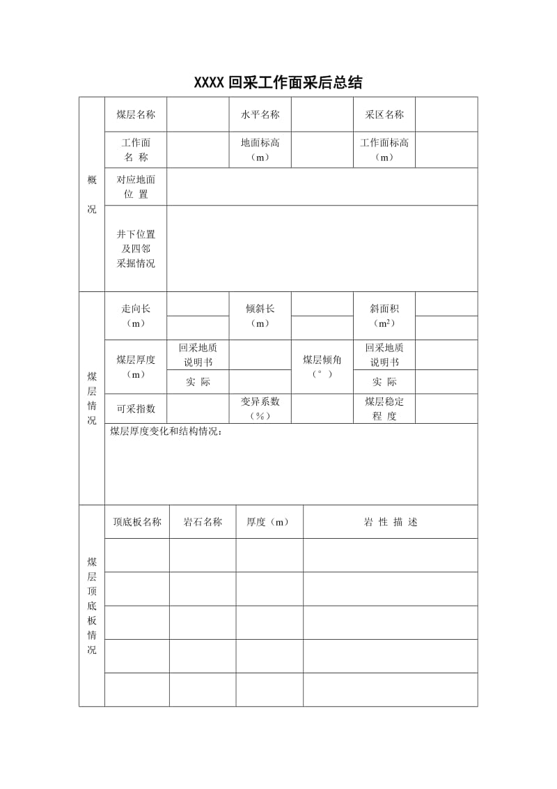 回采工作面采后总结.doc_第2页