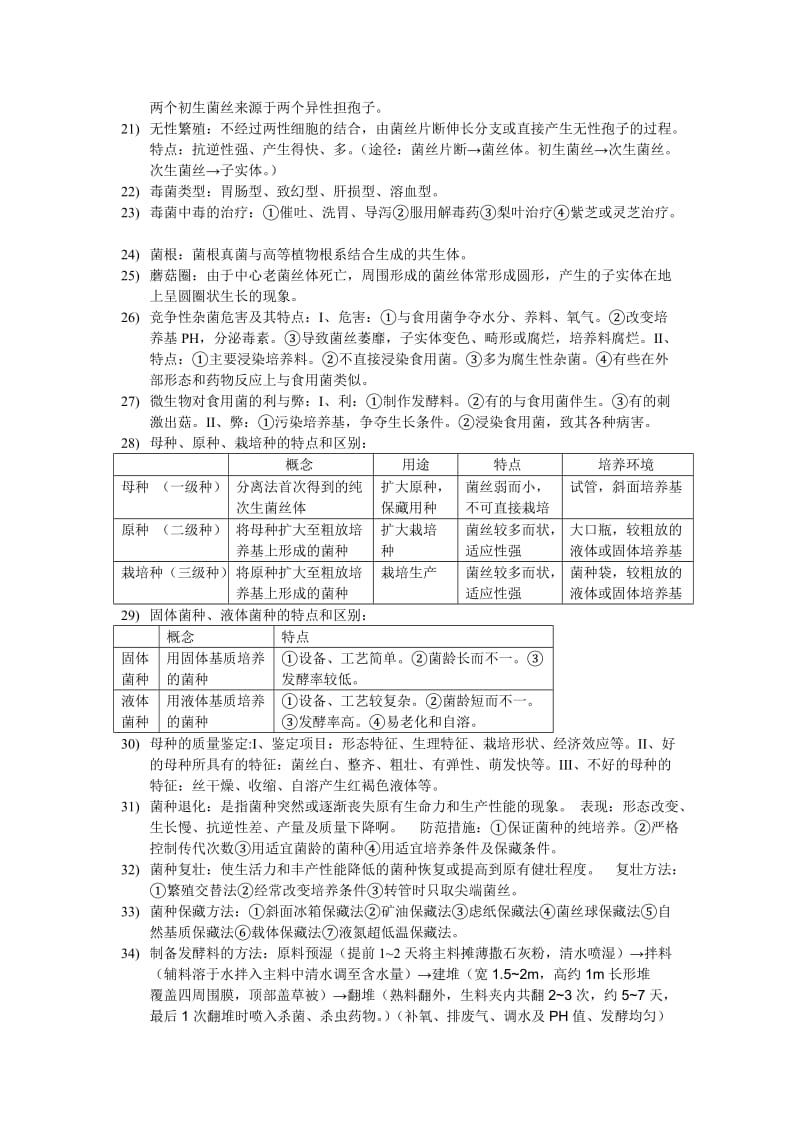 食用菌总结.docx_第2页